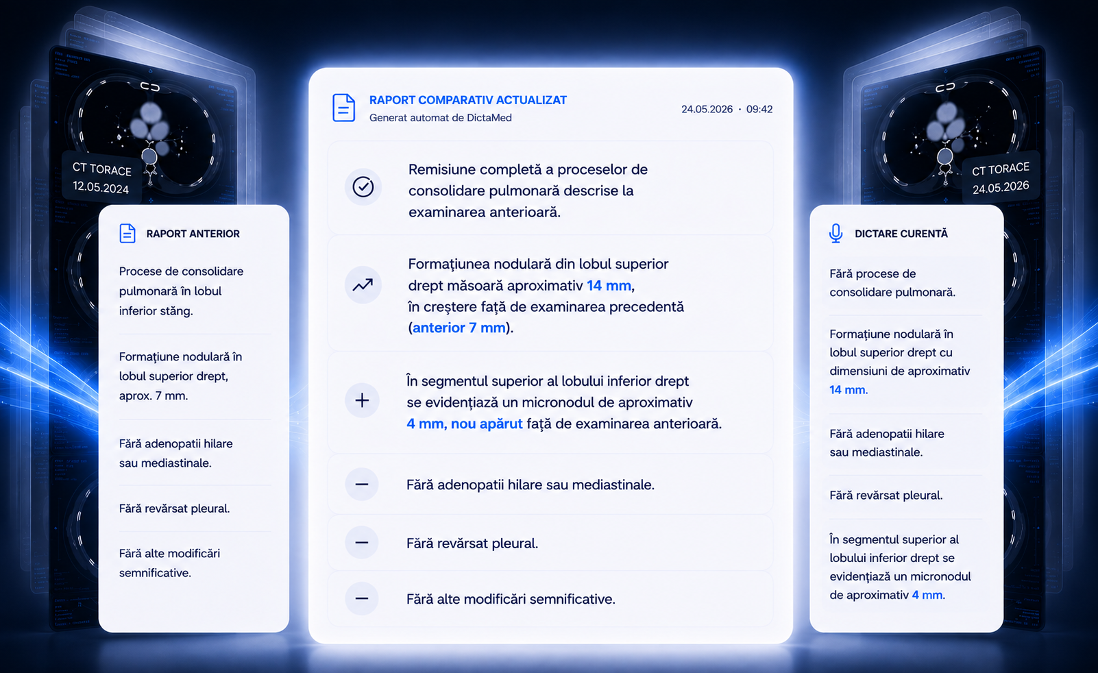 Medic care pregătește un raport comparativ folosind raportul anterior